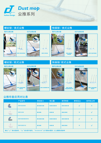 施達(dá)塵推系列