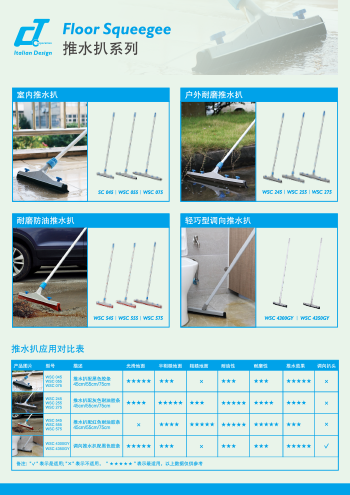 施達(dá)推水扒系列